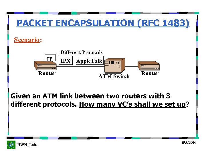 PACKET ENCAPSULATION (RFC 1483) Scenario: Different Protocols IP Router IPX Apple. Talk ATM Switch