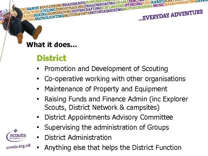 What it does… District • • Promotion and Development of Scouting Co-operative working with