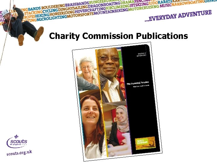 Charity Commission Publications 