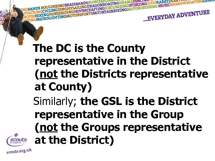 The DC is the County representative in the District (not the Districts representative at