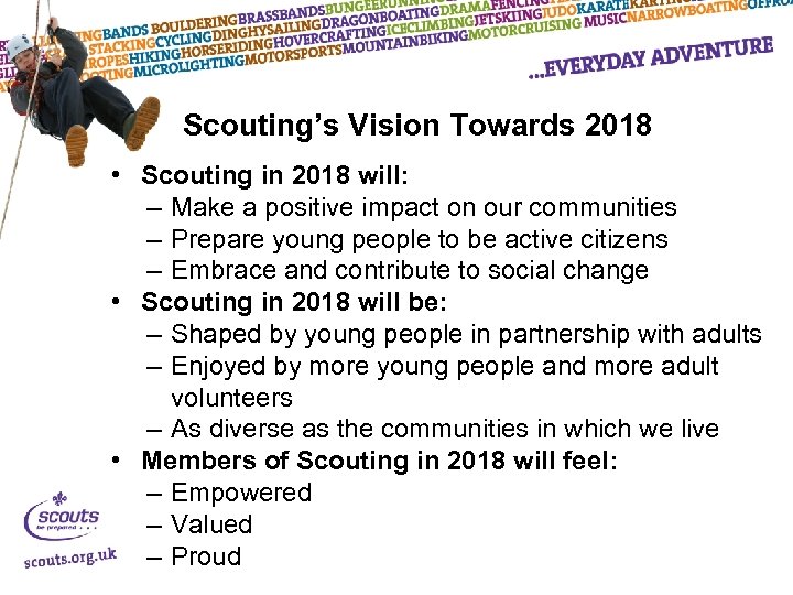 Scouting’s Vision Towards 2018 • Scouting in 2018 will: – Make a positive impact