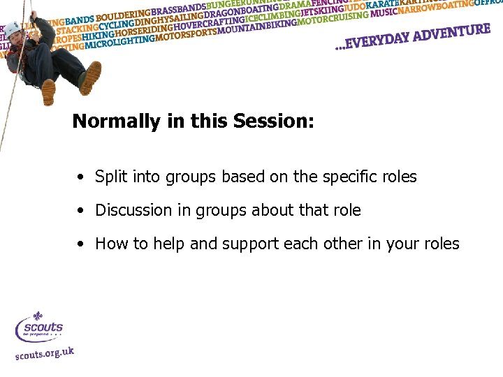 Normally in this Session: • Split into groups based on the specific roles •