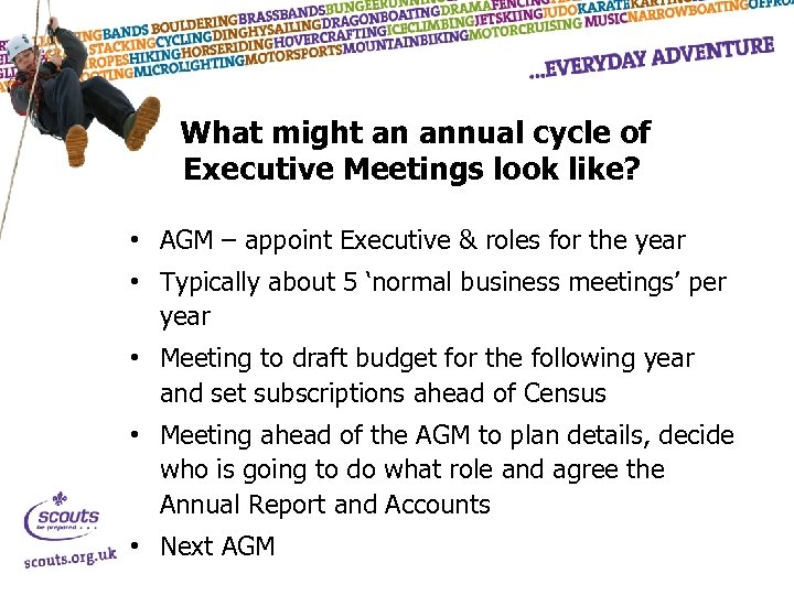 What might an annual cycle of Executive Meetings look like? • AGM – appoint