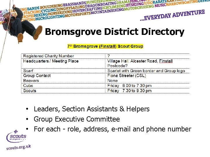 Bromsgrove District Directory • Leaders, Section Assistants & Helpers • Group Executive Committee •