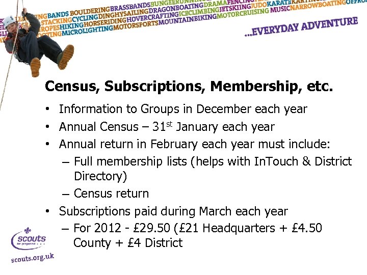 Census, Subscriptions, Membership, etc. • Information to Groups in December each year • Annual