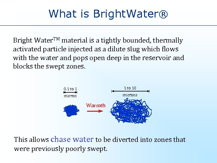What is Bright. Water® Bright Water. TM material is a tightly bounded, thermally activated