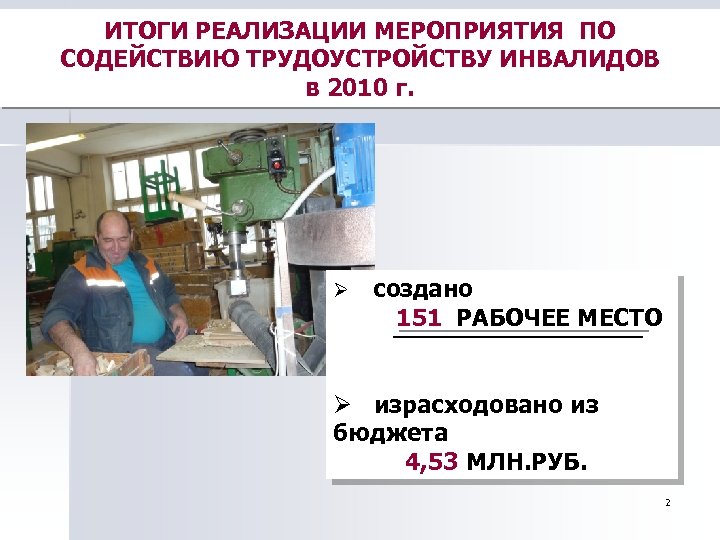 ИТОГИ РЕАЛИЗАЦИИ МЕРОПРИЯТИЯ ПО СОДЕЙСТВИЮ ТРУДОУСТРОЙСТВУ ИНВАЛИДОВ в 2010 г. Ø создано 151 РАБОЧЕЕ