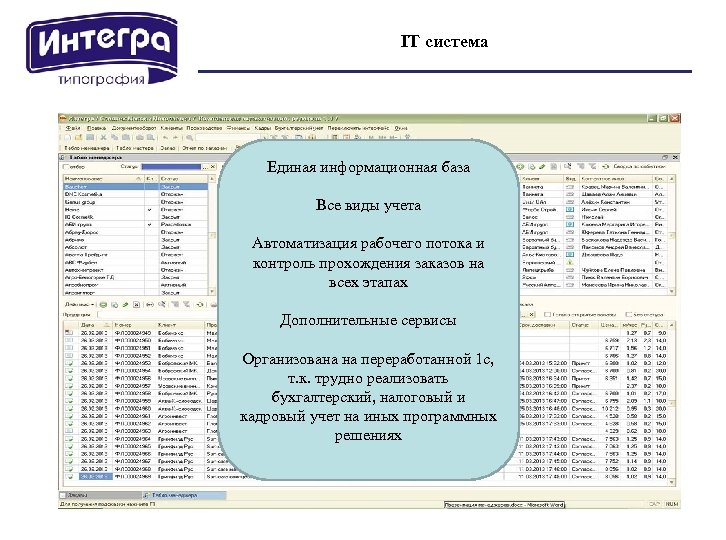 IT система Единая информационная база Все виды учета Автоматизация рабочего потока и контроль прохождения