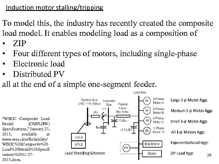 Induction motor stalling/tripping To model this, the industry has recently created the composite load