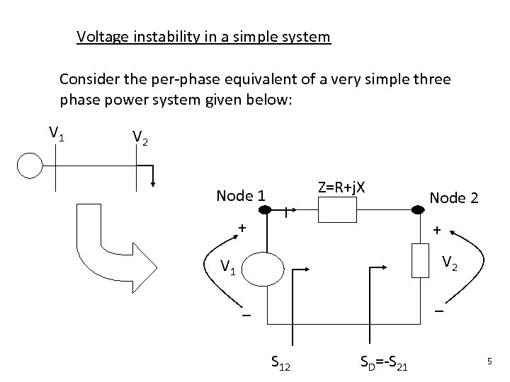 Voltage instability in a simple system Consider the per phase equivalent of a very