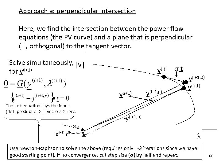 Approach a: perpendicular intersection Here, we find the intersection between the power flow equations