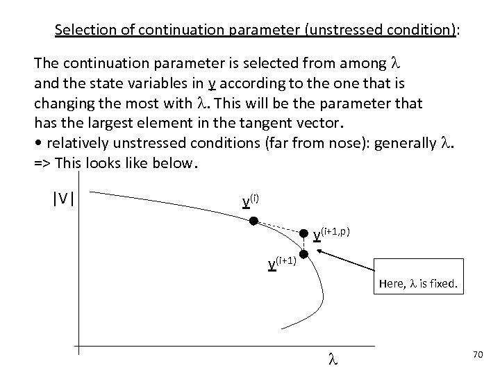 Selection of continuation parameter (unstressed condition): The continuation parameter is selected from among and
