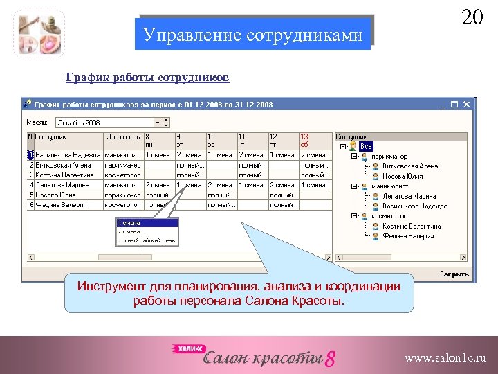 20 Управление сотрудниками График работы сотрудников Инструмент для планирования, анализа и координации работы персонала