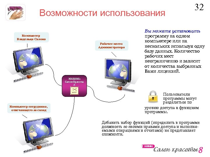 Возможности использования Компьютер Владельца Салона Рабочее место Администратора 32 Вы можете установить программу на