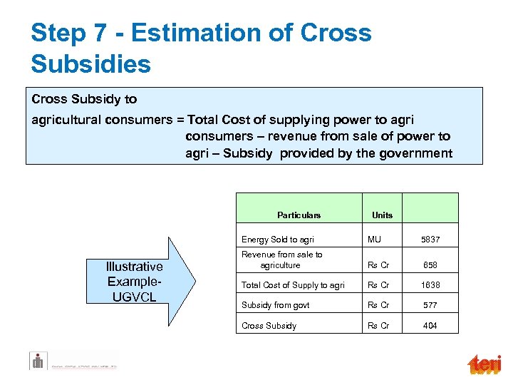 Step 7 - Estimation of Cross Subsidies Cross Subsidy to agricultural consumers = Total