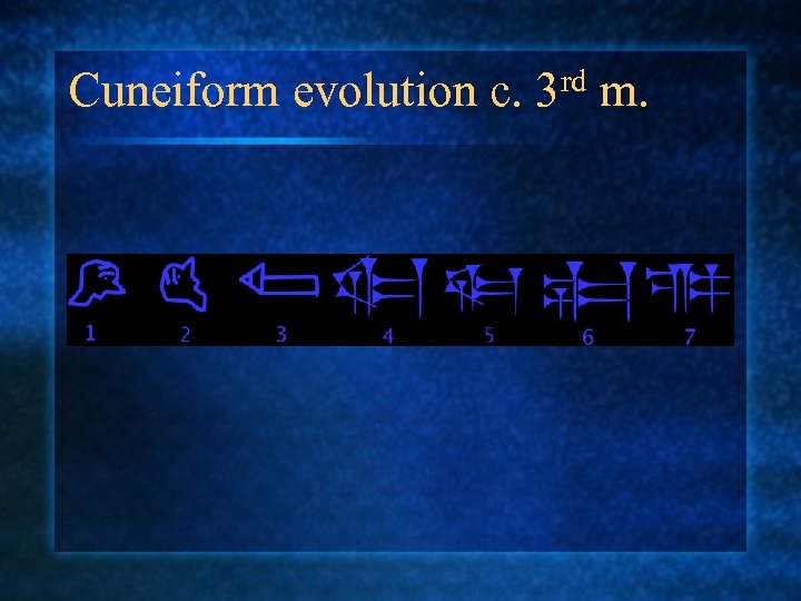 Cuneiform evolution c. 3 rd m. 