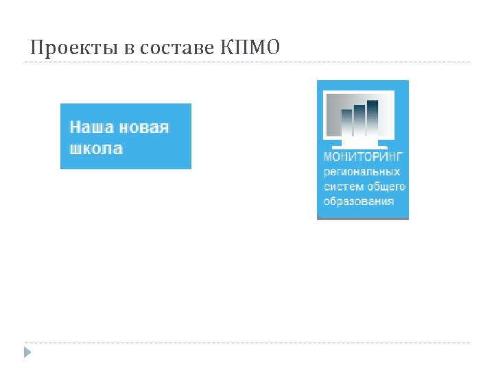 Проекты в составе КПМО 