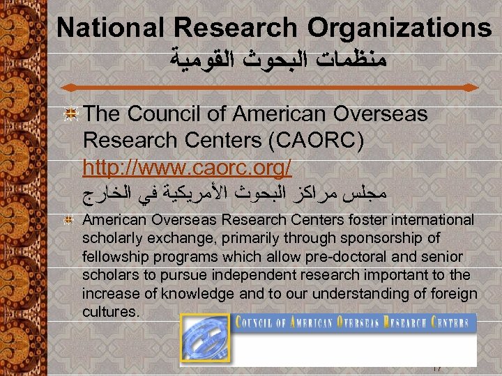National Research Organizations ﻣﻨﻈﻤﺎﺕ ﺍﻟﺒﺤﻮﺙ ﺍﻟﻘﻮﻣﻴﺔ The Council of American Overseas Research Centers (CAORC)