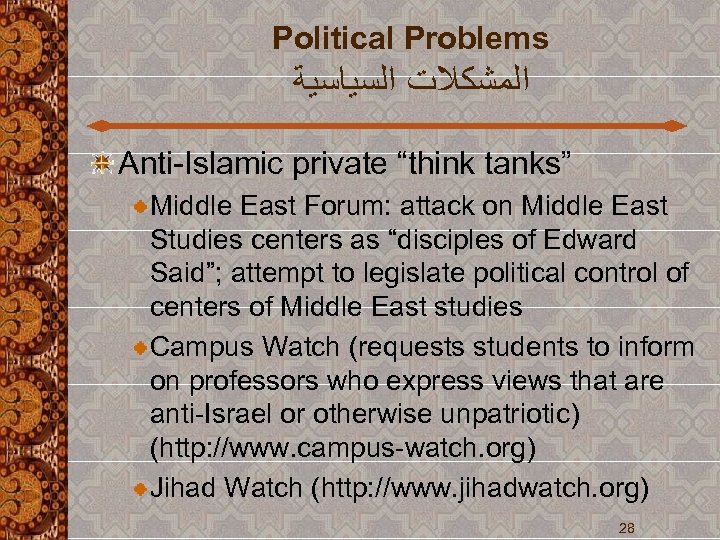 Political Problems ﺍﻟﻤﺸﻜﻼﺕ ﺍﻟﺴﻴﺎﺳﻴﺔ Anti-Islamic private “think tanks” Middle East Forum: attack on Middle
