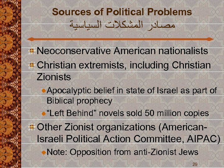 Sources of Political Problems ﻣﺼﺎﺩﺭ ﺍﻟﻤﺸﻜﻼﺕ ﺍﻟﺴﻴﺎﺳﻴﺔ Neoconservative American nationalists Christian extremists, including Christian