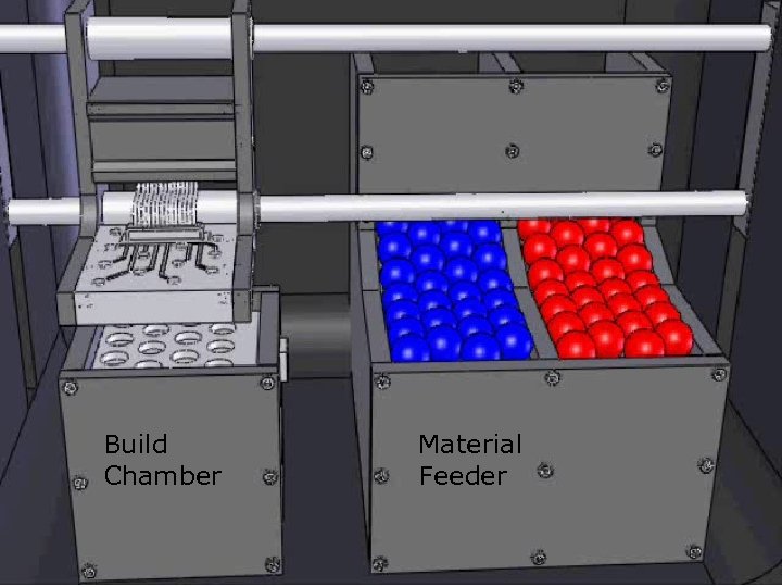 Build Chamber Material Feeder 