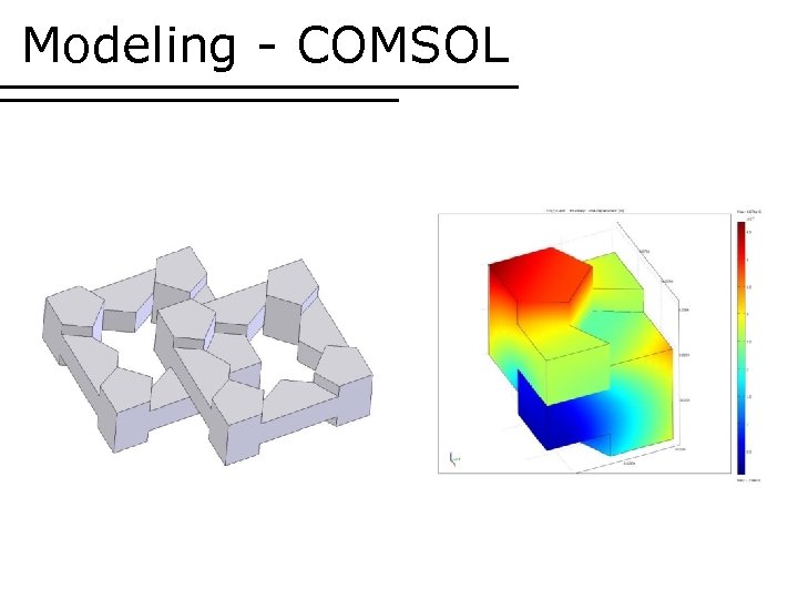 Modeling - COMSOL 
