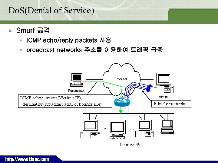 Do. S(Denial of Service) Smurf 공격 ICMP echo/reply packets 사용 broadcast networks 주소를 이용하여