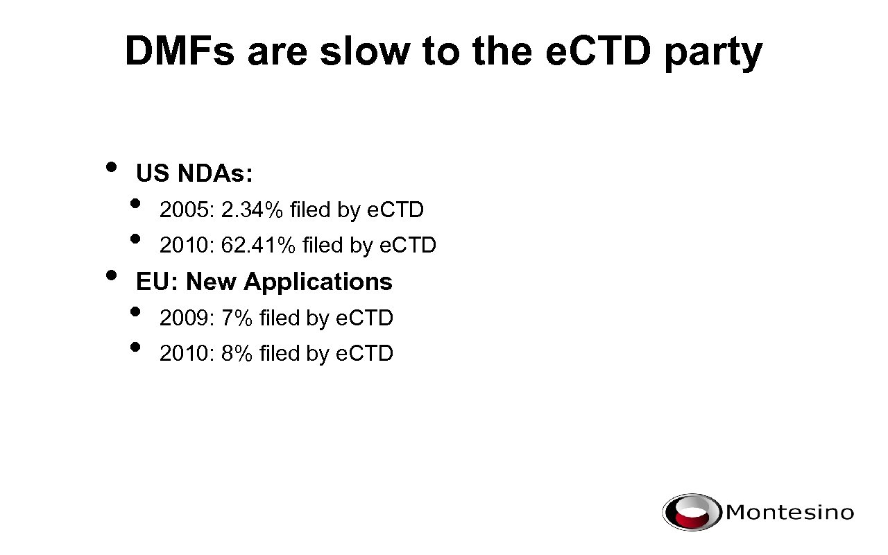 DMFs are slow to the e. CTD party • • US NDAs: • •