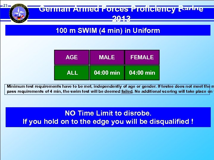 23 German Armed Forces Proficiency Badge 2013 100 m SWIM (4 min) in Uniform