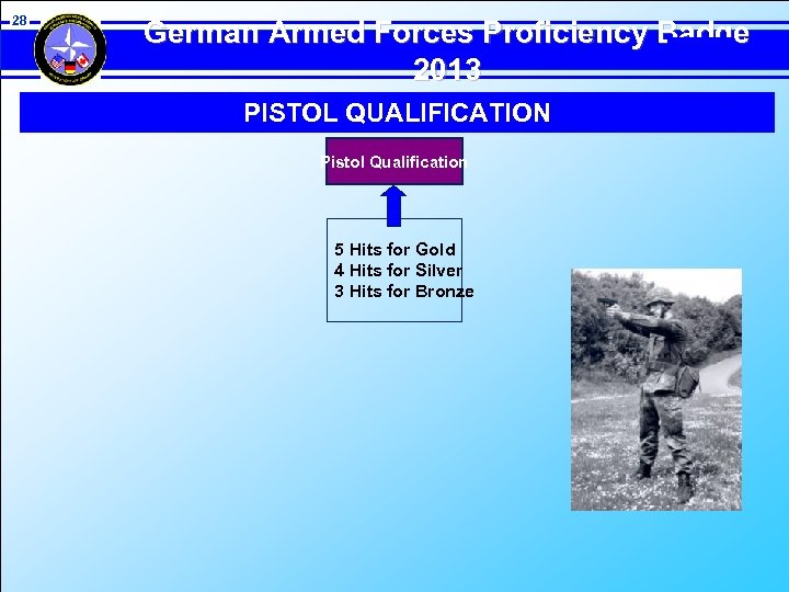 28 German Armed Forces Proficiency Badge 2013 PISTOL QUALIFICATION Pistol Qualification 5 Hits for
