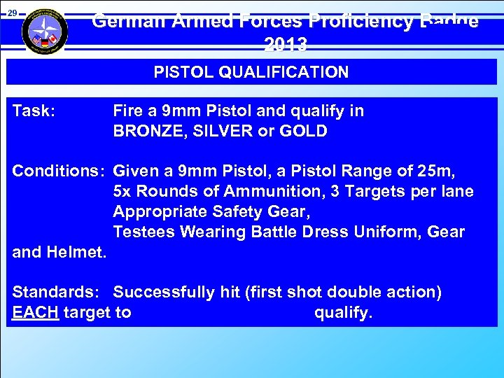 29 German Armed Forces Proficiency Badge 2013 PISTOL QUALIFICATION Task: Fire a 9 mm