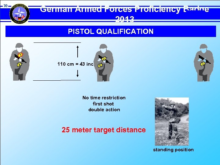 30 German Armed Forces Proficiency Badge 2013 PISTOL QUALIFICATION 1 2 4 110 cm
