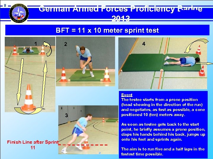 8 German Armed Forces Proficiency Badge 2013 BFT = 11 x 10 meter sprint