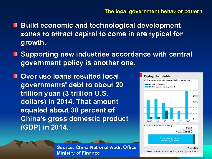 The local government behavior pattern Build economic and technological development zones to attract capital