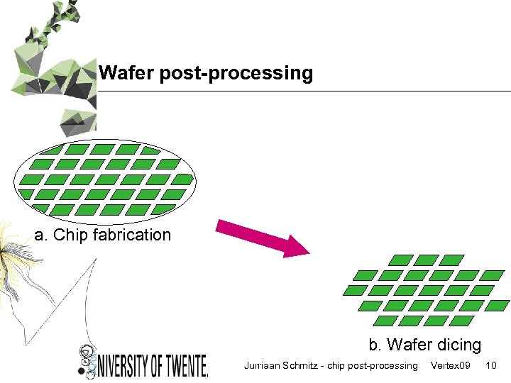 Wafer post-processing a. Chip fabrication b. Wafer dicing Jurriaan Schmitz - chip post-processing Vertex