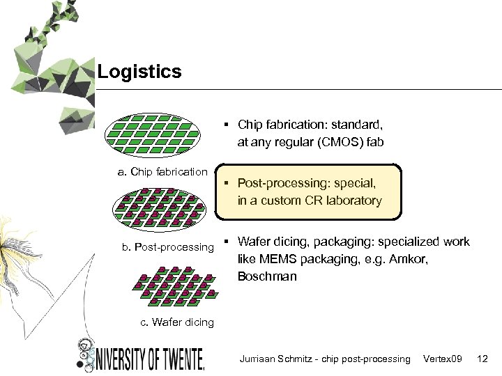 Logistics § Chip fabrication: standard, at any regular (CMOS) fab a. Chip fabrication §