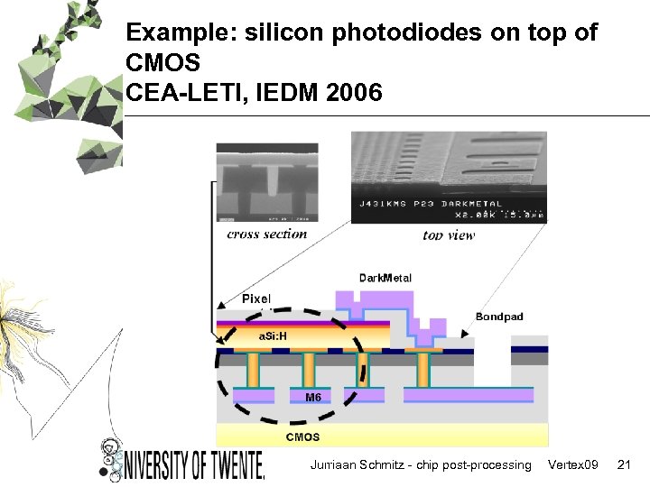 Example: silicon photodiodes on top of CMOS CEA-LETI, IEDM 2006 Jurriaan Schmitz - chip