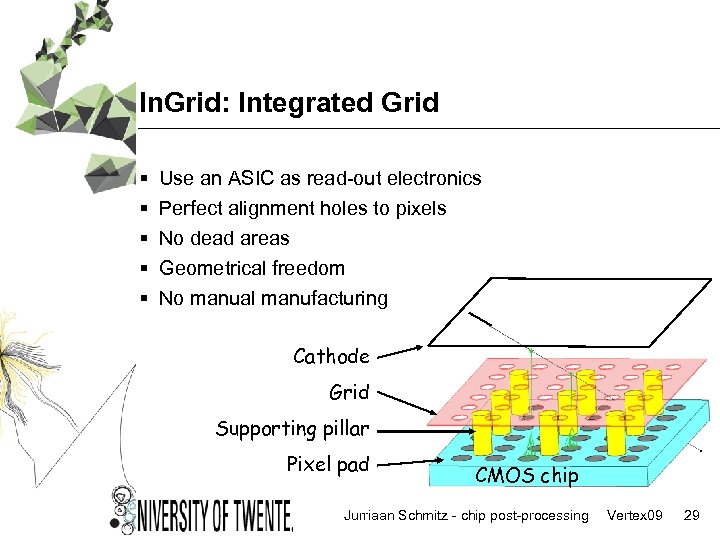In. Grid: Integrated Grid § § § Use an ASIC as read-out electronics Perfect