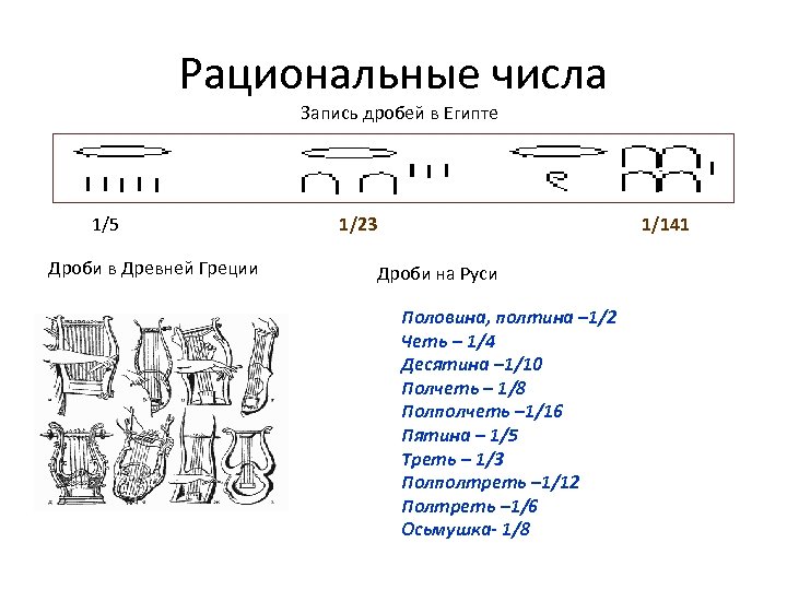 Дроби в древней греции картинки