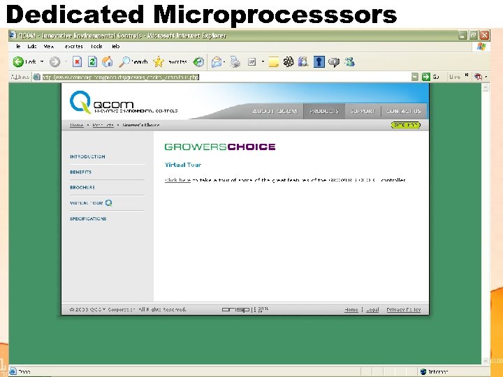 Dedicated Microprocesssors 