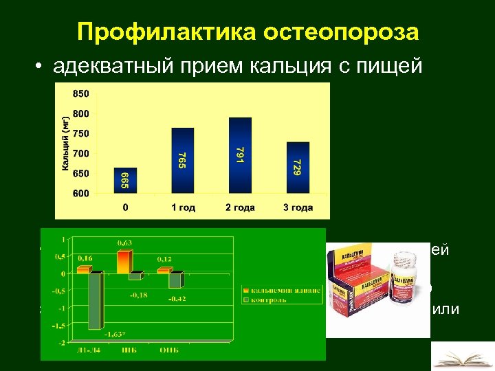 Прием кальция