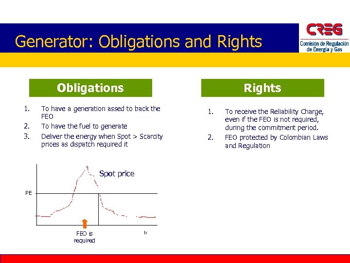 Generator: Obligations and Rights Obligations 1. 2. 3. To have a generation assed to
