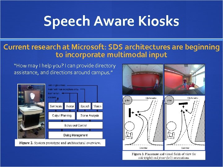 Speech Aware Kiosks Current research at Microsoft: SDS architectures are beginning to incorporate multimodal