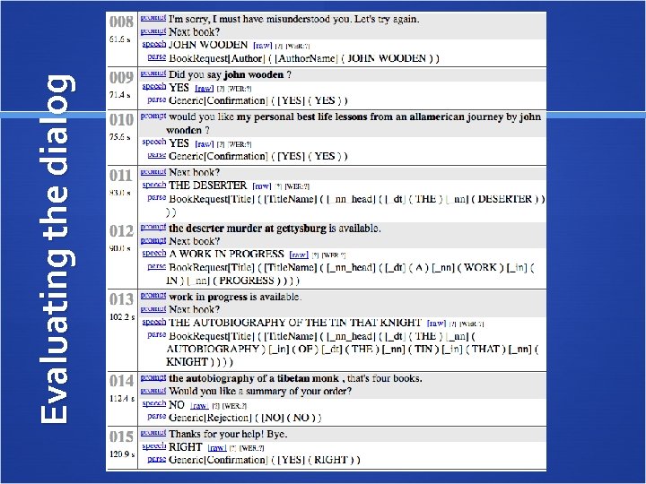 Evaluating the dialog 