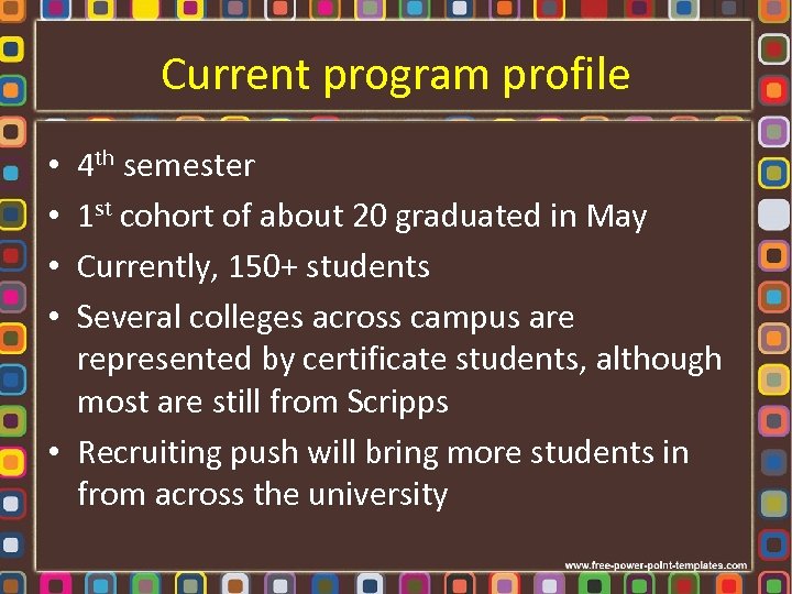 Current program profile 4 th semester 1 st cohort of about 20 graduated in