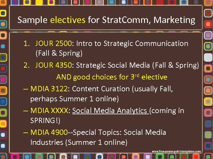 Sample electives for Strat. Comm, Marketing 1. JOUR 2500: Intro to Strategic Communication (Fall