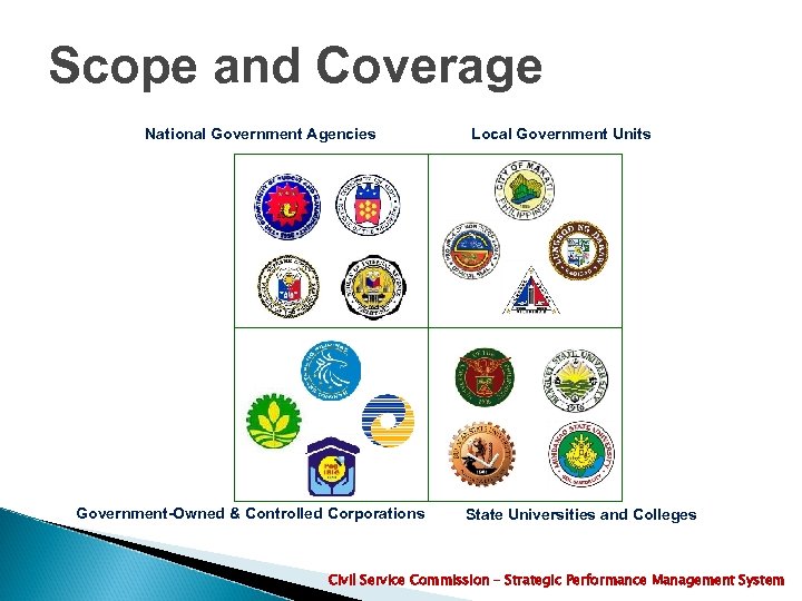 Scope and Coverage National Government Agencies Government-Owned & Controlled Corporations Local Government Units State