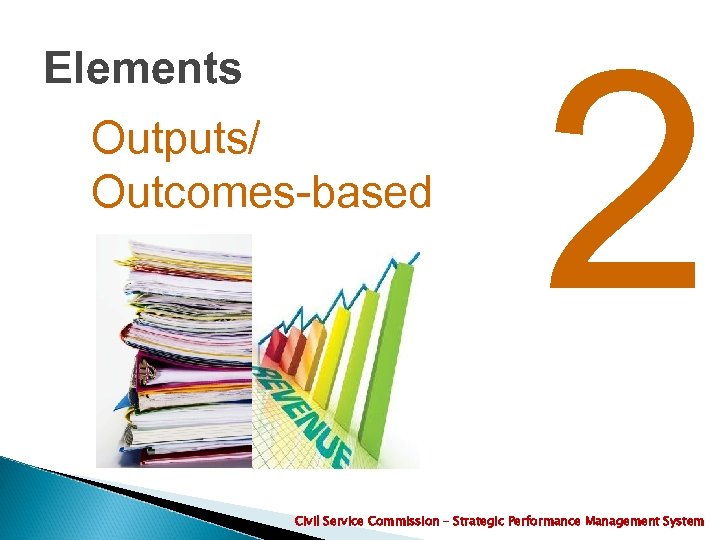 Elements Outputs/ Outcomes-based 2 Civil Service Commission – Strategic Performance Management System 