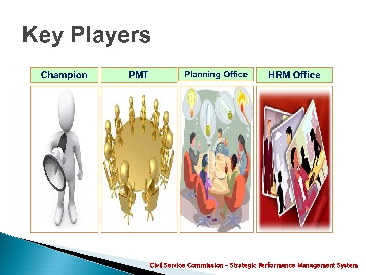 Key Players Champion PMT Planning Office HRM Office Civil Service Commission – Strategic Performance