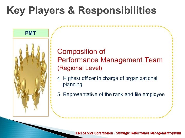 Key Players & Responsibilities PMT Composition of Performance Management Team (Regional Level) 4. Highest